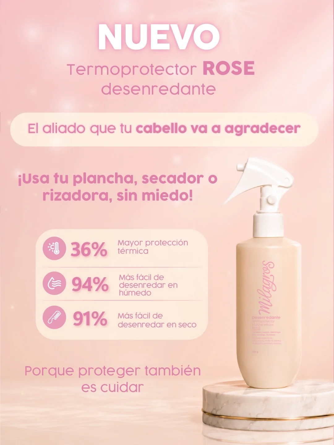 Milagros Desenredante Termoprotector Multibeneficios ROSE x 250g - Imagen 3